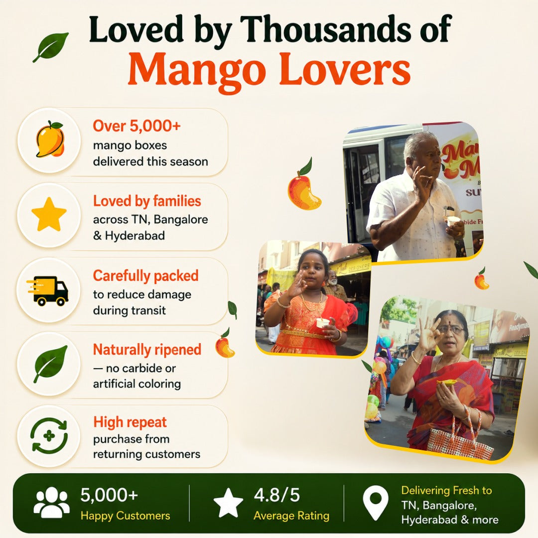 Mallika Mango